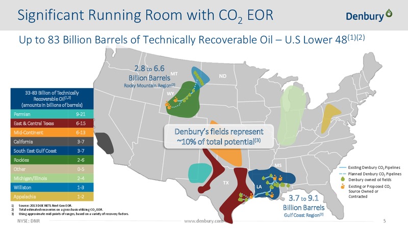 Capital One Securities 12th Annual Energy Conference – Denbury Resources Inc. – slide 4