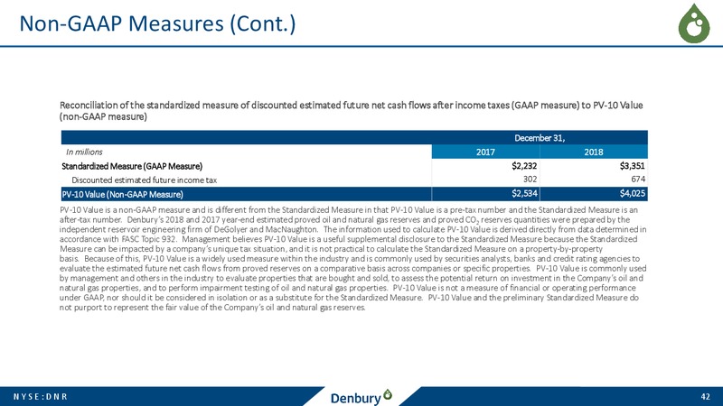 December 2019 Corporate Presentation – Denbury Resources Inc. – slide 41