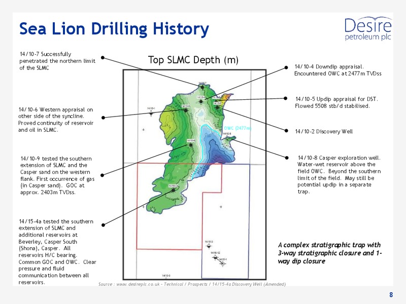 April 2013 Analyst Presentation – Desire Petroleum Plc – slide 8