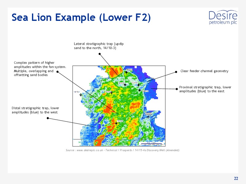 April 2013 Analyst Presentation – Desire Petroleum Plc – slide 22