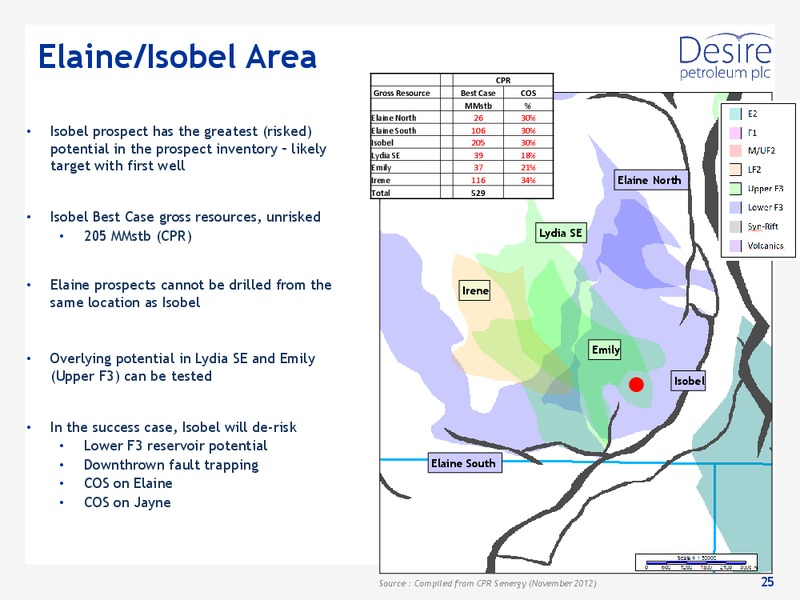 April 2013 Analyst Presentation – Desire Petroleum Plc – slide 25