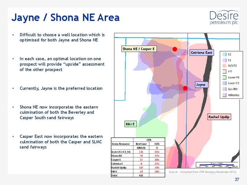April 2013 Analyst Presentation – Desire Petroleum Plc – slide 27