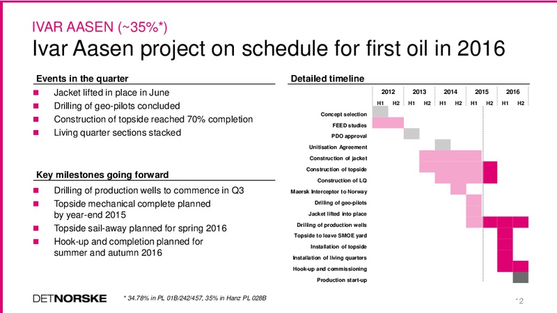 Q2 2015 Earnings Call – Det Norske – slide 12