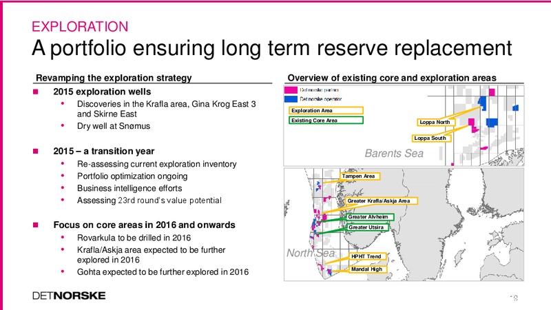 Q2 2015 Earnings Call – Det Norske – slide 19
