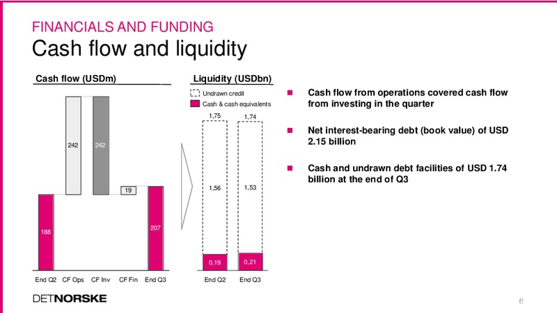 Q3 2015 Results – Det Norske – slide 6