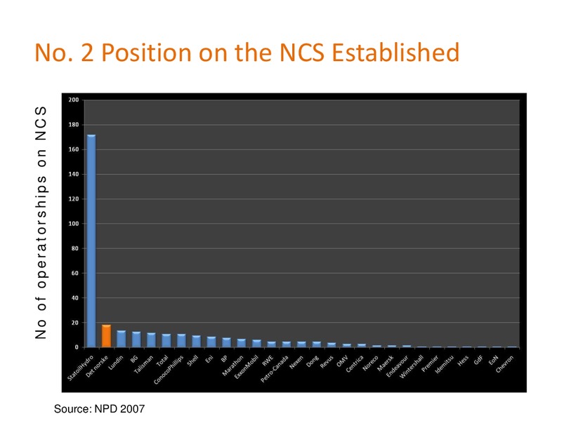 November 2007 Investor Presentation – Det Norske – slide 7