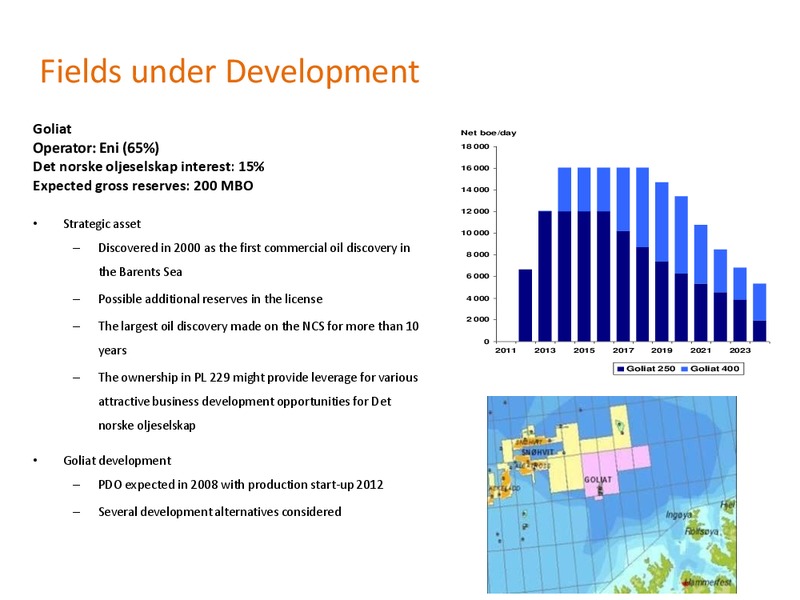 November 2007 Investor Presentation – Det Norske – slide 15