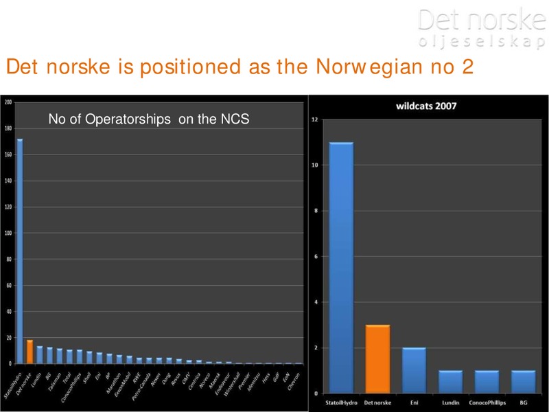 December 2007 Investor Presentation – Det Norske – slide 9