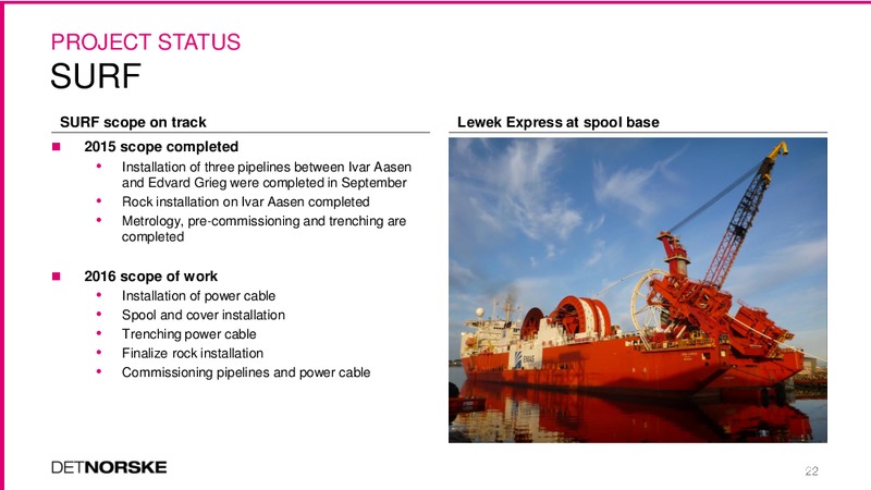 December 2015 Coporate Update – Det Norske – slide 22