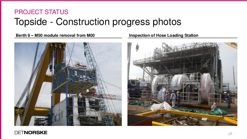 December 2015 Coporate Update – Det Norske – slide 28