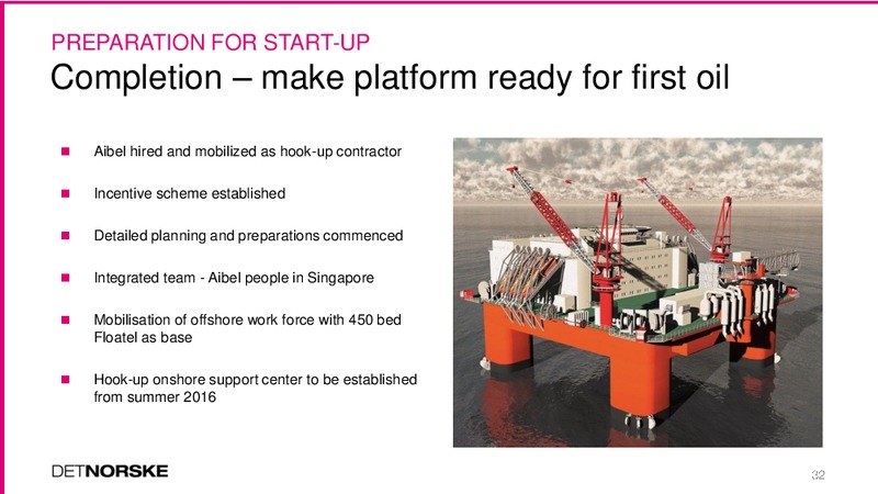 December 2015 Coporate Update – Det Norske – slide 32