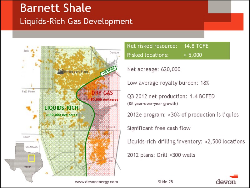 January 2013 Investor Meeting – Devon Energy Corp – slide 24