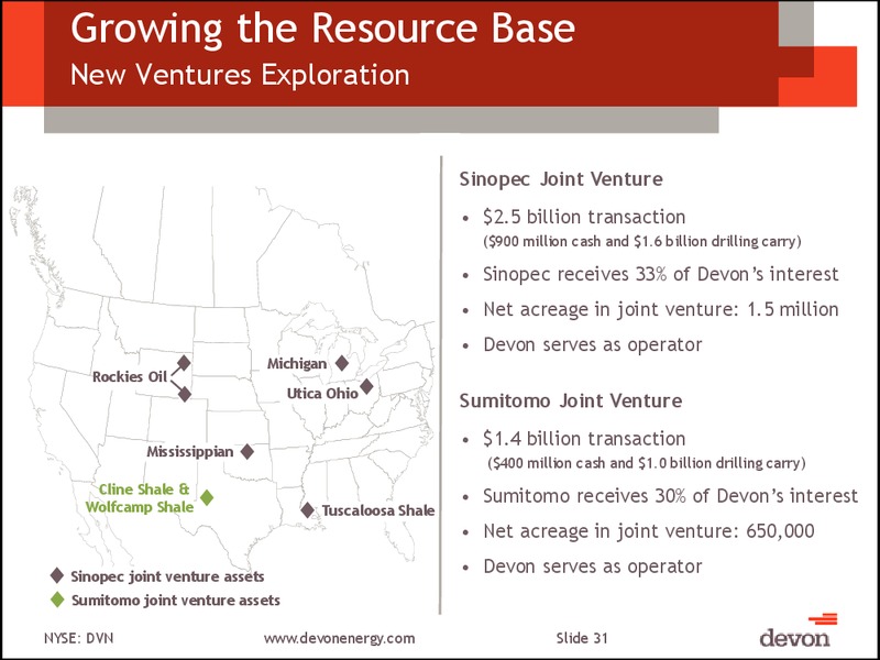 January 2013 Investor Meeting – Devon Energy Corp – slide 30