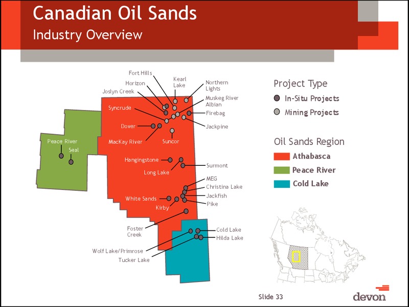 January 2013 Investor Meeting – Devon Energy Corp – slide 32