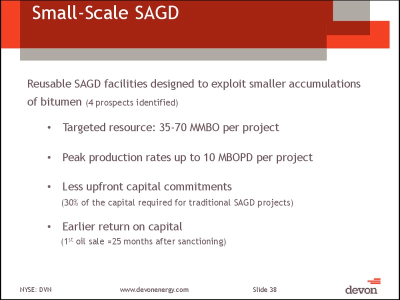 January 2013 Investor Meeting – Devon Energy Corp – slide 37