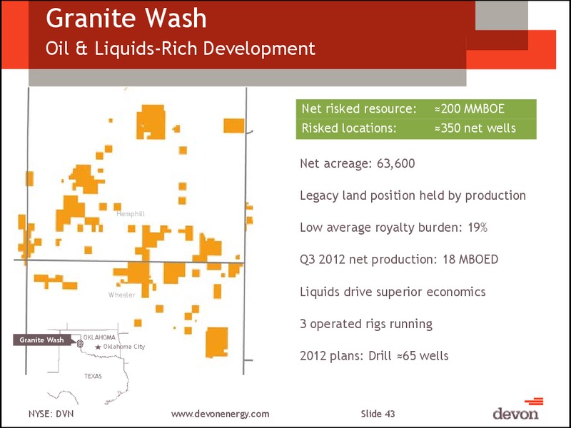 January 2013 Investor Meeting – Devon Energy Corp – slide 42