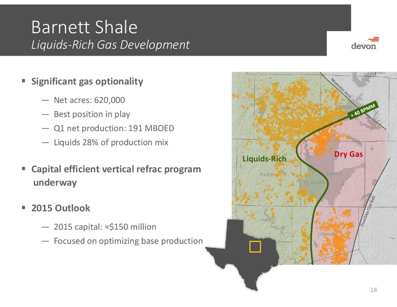 UBS Global Oil and Gas Conference – Devon Energy Corp – slide 25