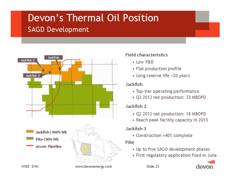 Barclays CEO Energy Power Conference – Devon Energy Corp – slide 21