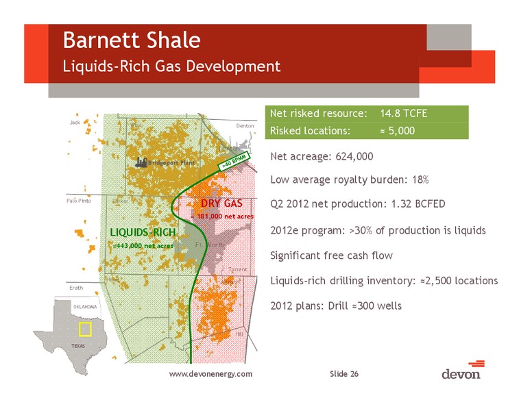 Barclays CEO Energy Power Conference – Devon Energy Corp – slide 25