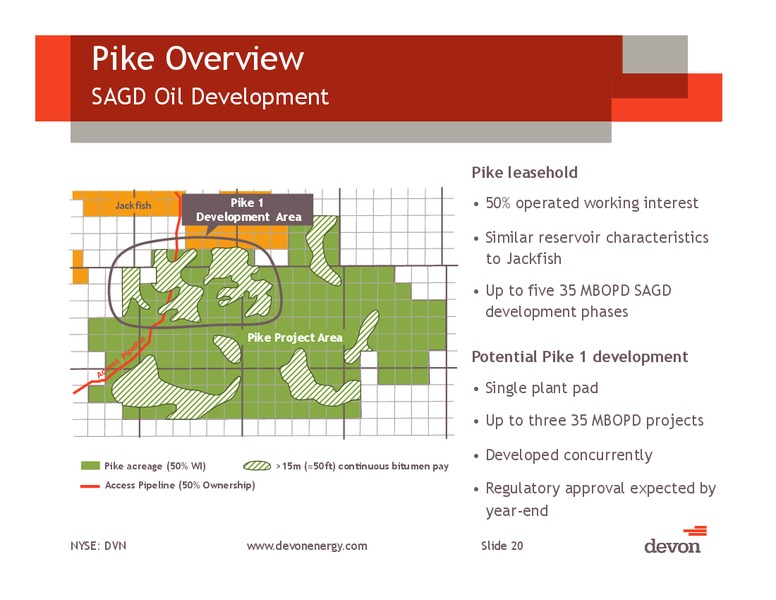 September 2013 Investor Meeting – Devon Energy Corp – slide 19