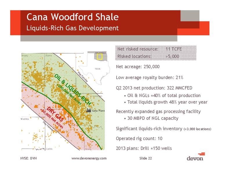 Canaccord Genuity Global Resources Conference – Devon Energy Corp – slide 21