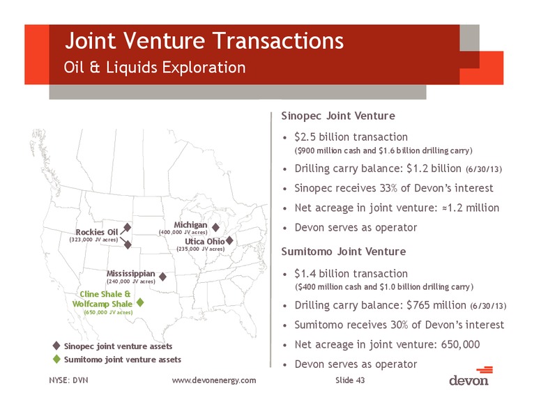 Canaccord Genuity Global Resources Conference – Devon Energy Corp – slide 42