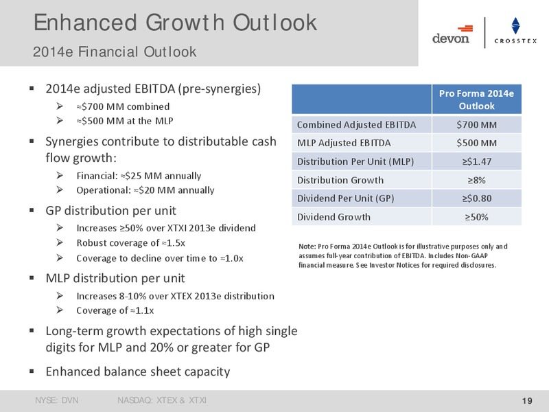 Devon Crosstex Combination Presentation – Devon Energy Corp – slide 18