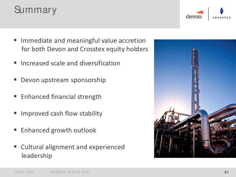 Devon Crosstex Combination Presentation – Devon Energy Corp – slide 20