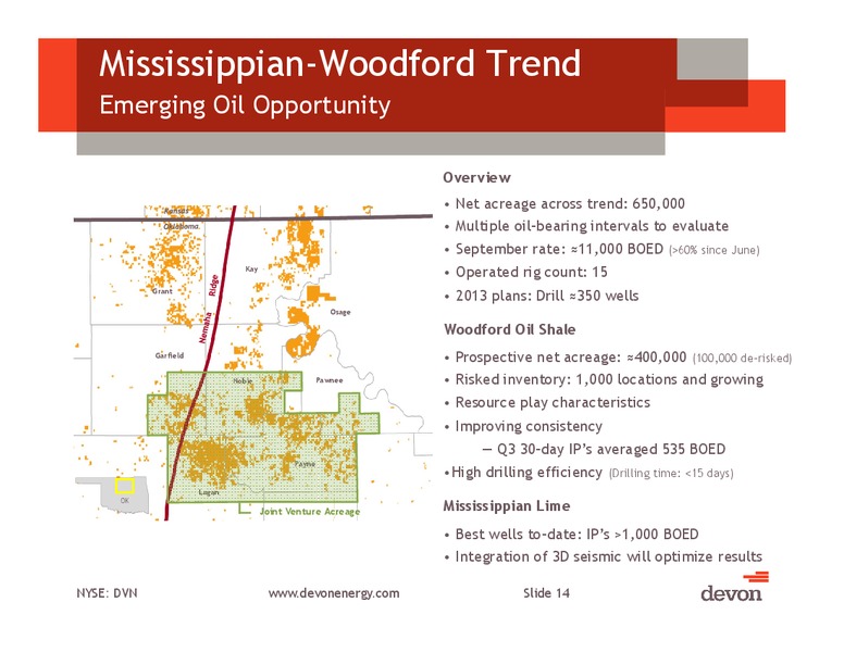 Jefferies Global Energy Conference – Devon Energy Corp – slide 13