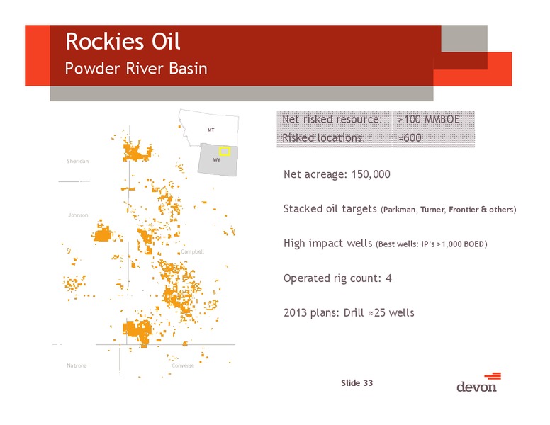 Jefferies Global Energy Conference – Devon Energy Corp – slide 32