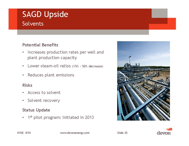 Jefferies Global Energy Conference – Devon Energy Corp – slide 34