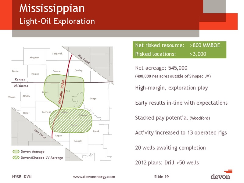 CAPP Investment Symposium – Devon Energy Corp – slide 18