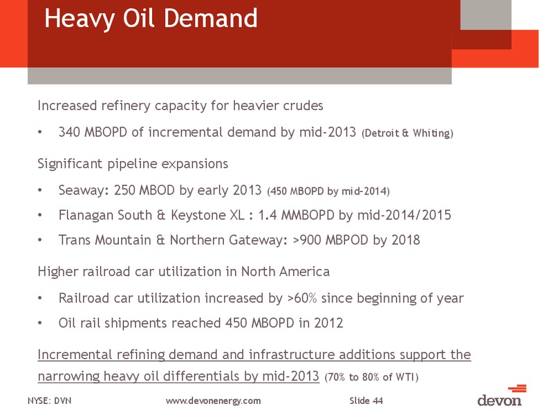 CAPP Investment Symposium – Devon Energy Corp – slide 43
