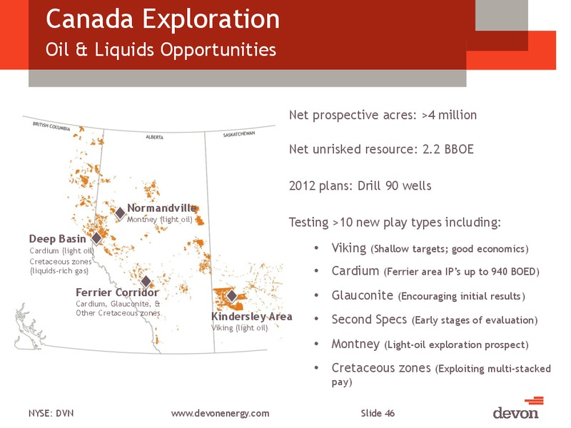 CAPP Investment Symposium – Devon Energy Corp – slide 45