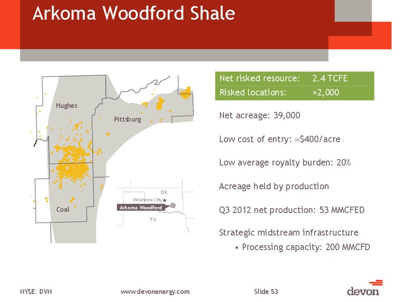 CAPP Investment Symposium – Devon Energy Corp – slide 52