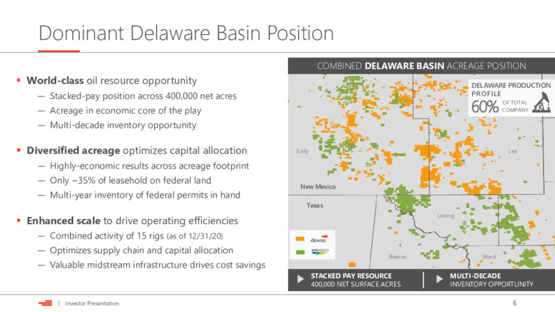 Investor Presentation   January 2021 – Devon Energy Corp – slide 6