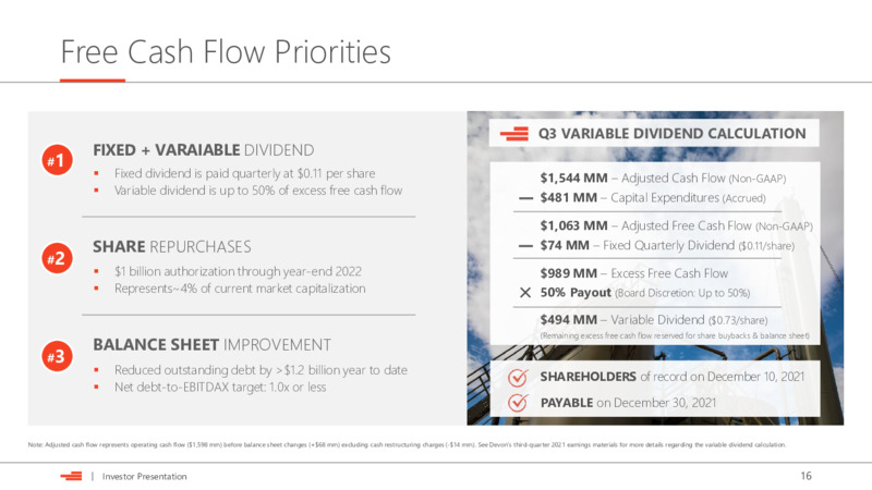 Goldman Sachs Global Energy and Clean Technology Conference – Devon Energy Corp – slide 16