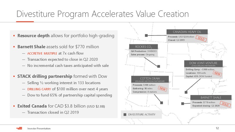 January 2020 Investor Presentation – Devon Energy Corp – slide 12