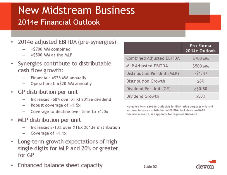 January 2014 Investor Presentation – Devon Energy Corp – slide 52