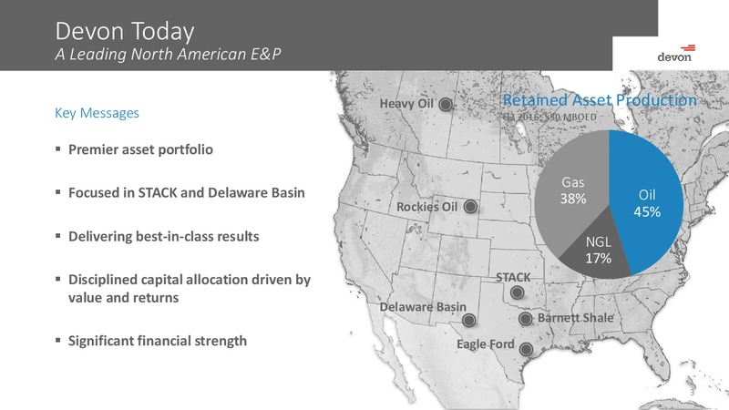 January 2017 Investor Presentation – Devon Energy Corp – slide 2