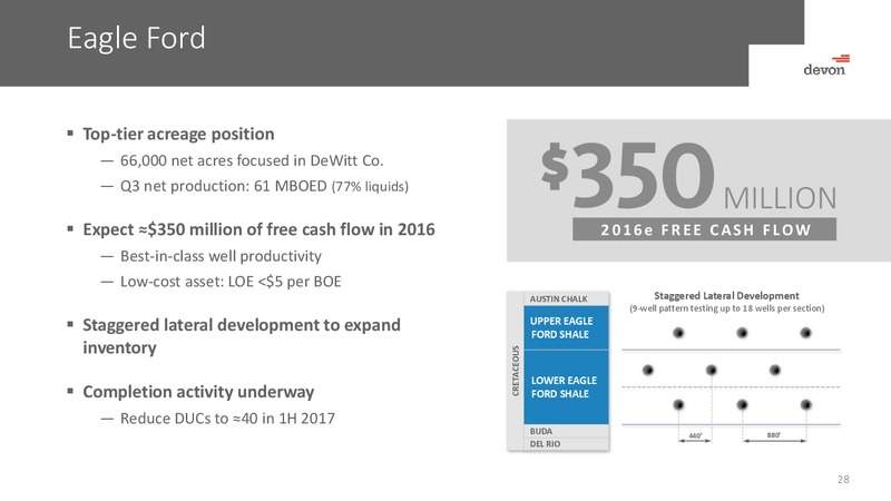 January 2017 Investor Presentation – Devon Energy Corp – slide 23