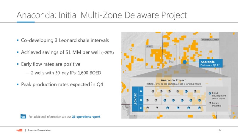 January 2018 Investor Presentation – Devon Energy Corp – slide 16