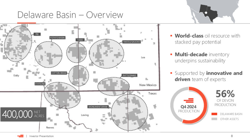 Investor Presentation – Devon Energy Corp – slide 8