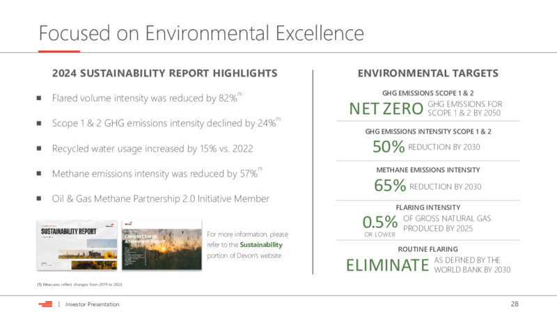 Investor Presentation – Devon Energy Corp – slide 28