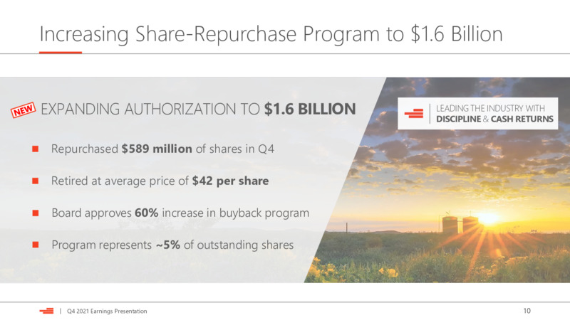 4Q 2021 Earnings Presentation – Devon Energy Corp – slide 10