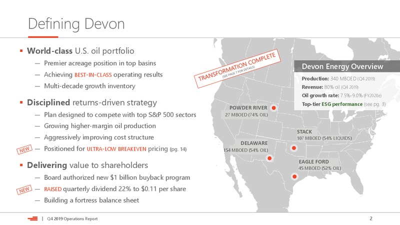 Q4 2019 Operations Report – Devon Energy Corp – slide 2