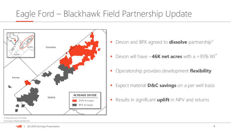 Q4 2024 Earnings Presentation – Devon Energy Corp – slide 4
