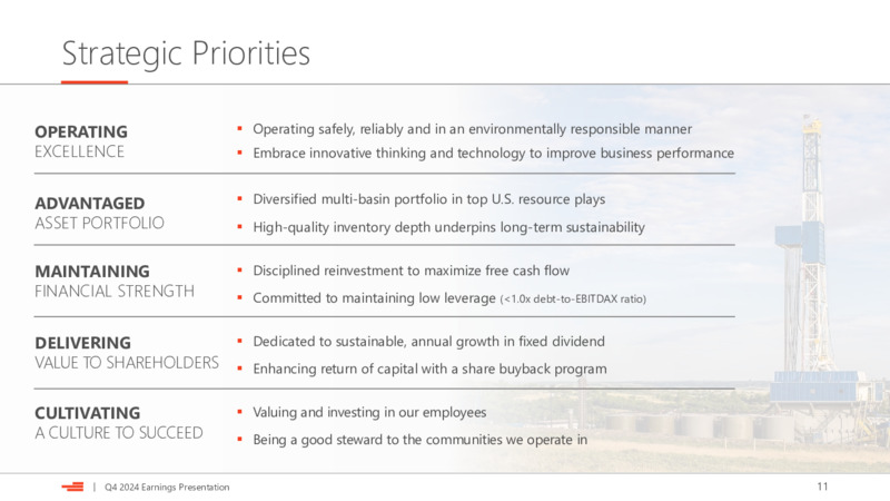 Q4 2024 Earnings Presentation – Devon Energy Corp – slide 11