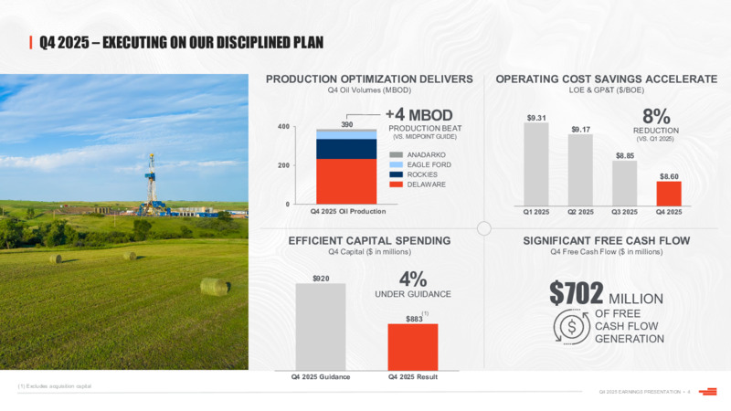 4Q 2025 Earnings Presentation – Devon Energy Corp – slide 4