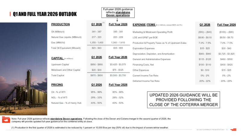 4Q 2025 Earnings Presentation – Devon Energy Corp – slide 13